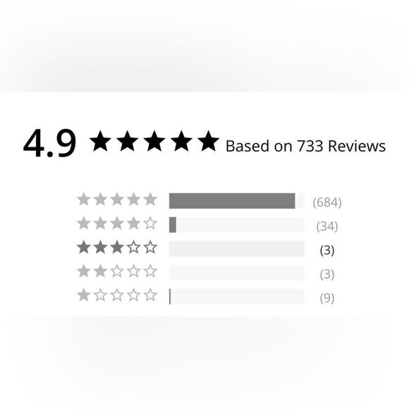 🍍🍍**  2017 limited edition ** 🍍🍍THE LSFXVOORAY SWEAT IT OUT GYM BAG! - Picture 14 of 16